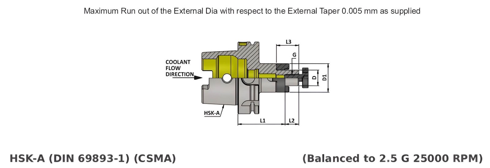 HSK-A 50 CSMA16 050 CombiShell Mill Adaptor (Balanced to G 2.5 25000 RPM) (DIN 6358)